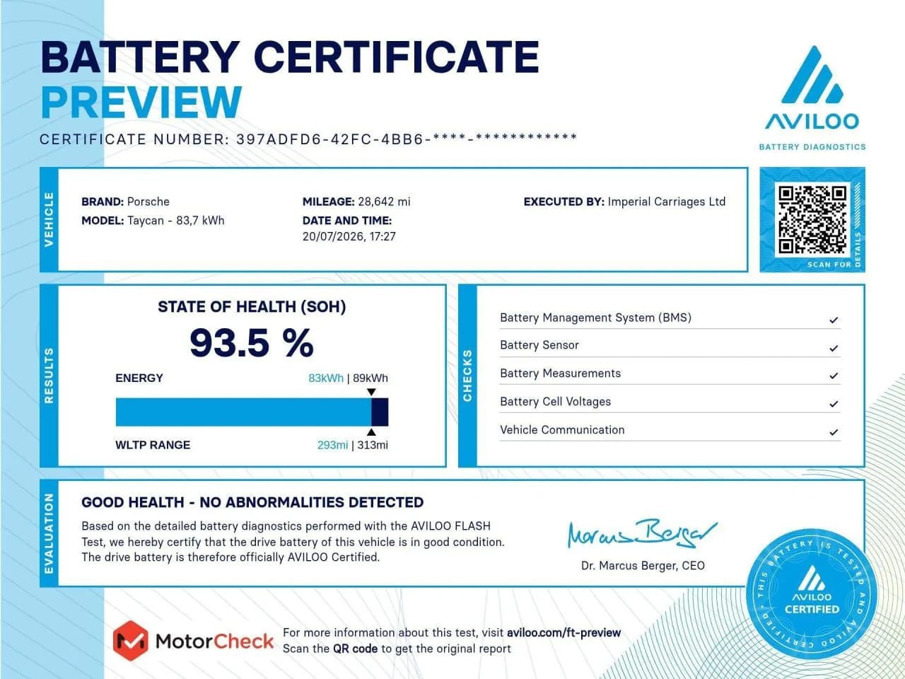 2022 Porsche Performance Plus 93.4kWh 4S Auto 4WD 4dr (11kW Charger) - Thumbnail 6